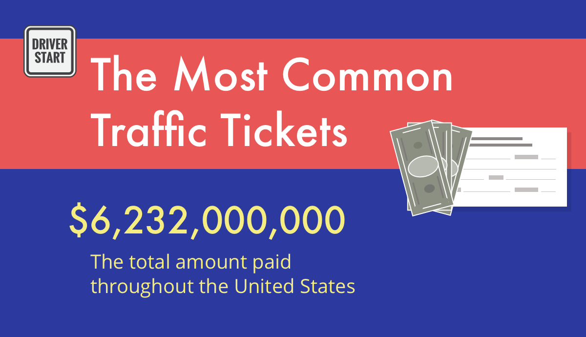 What are some of the most commonly issued traffic tickets?